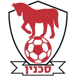 bnei-sakhnin-u19