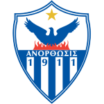 anorthosis-famagusta